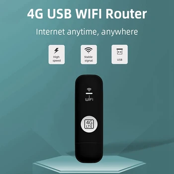 4G USB WIFI Модем-маршрутизатор Со слотом для SIM-карты, 4G LTE Автомобильный Беспроводной WiFi-маршрутизатор, поддержка Европейского диапазона B28